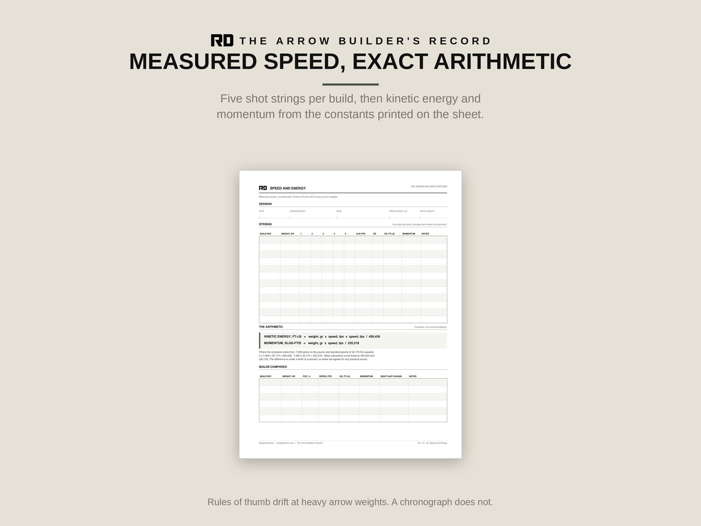 Speed and Energy, with the exact constants printed on the sheet