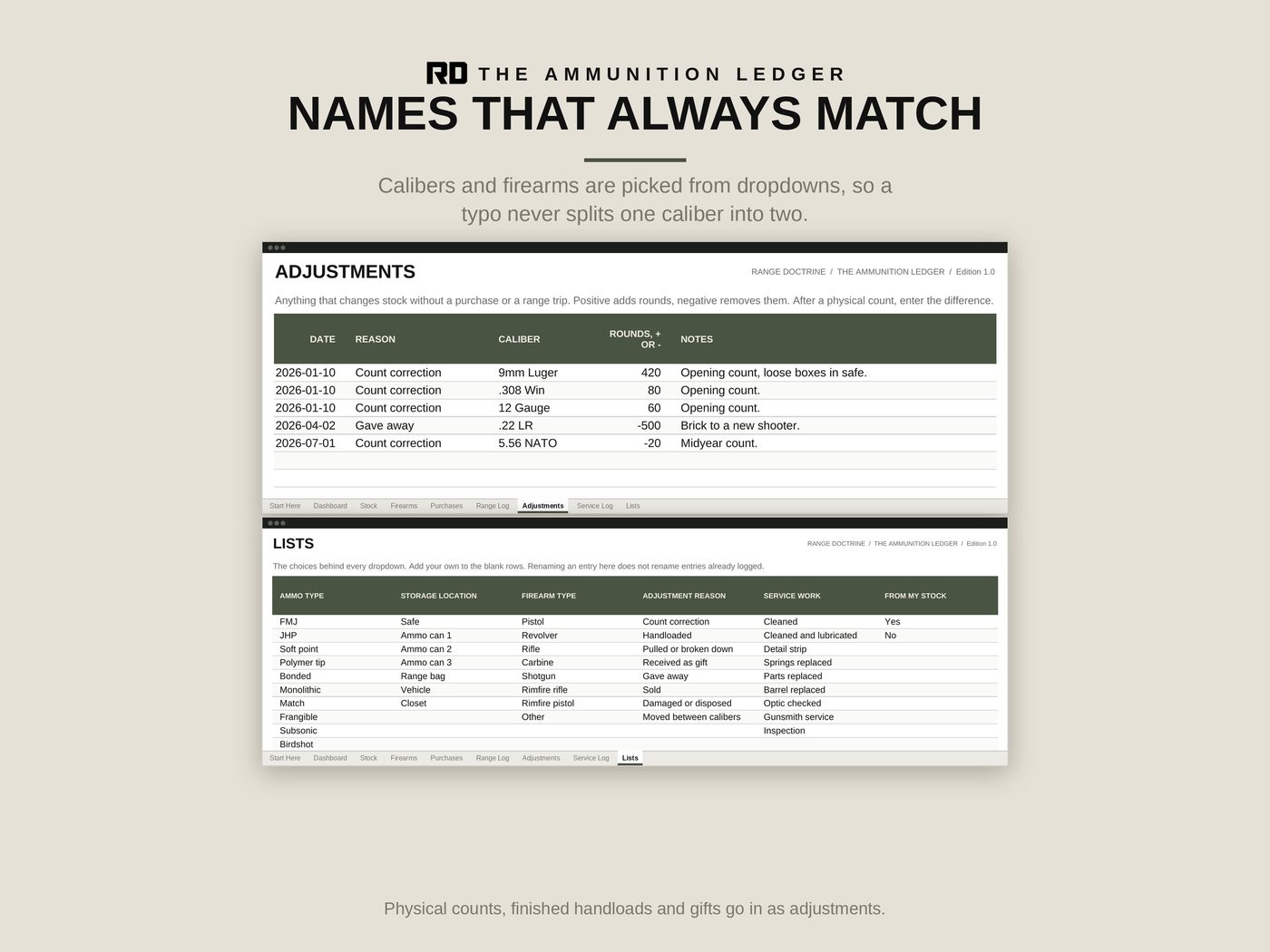Dropdowns keep caliber and firearm names identical on every sheet