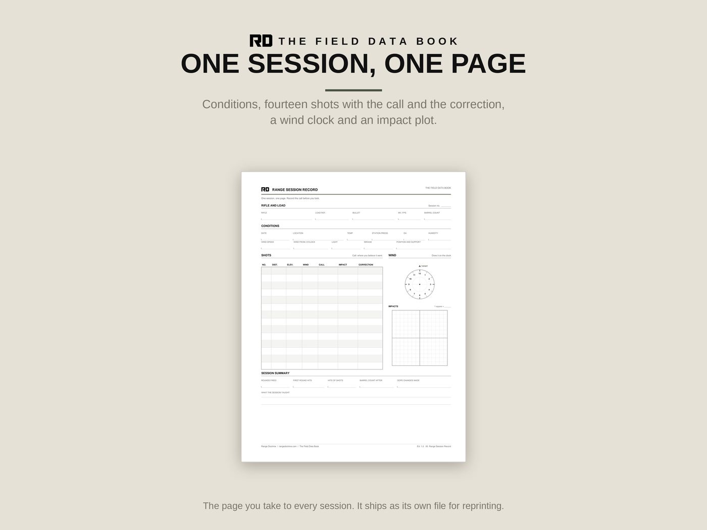 Range Session Record: conditions, fourteen shots, wind clock and impact plot