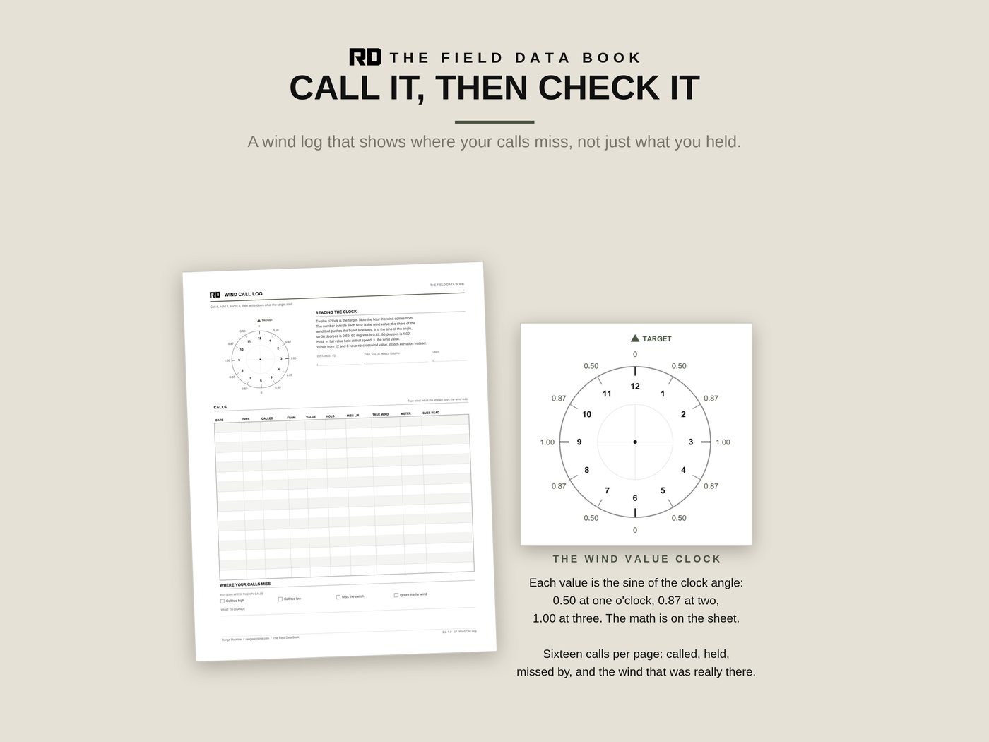 Wind Call Log with the wind value math printed under the clock