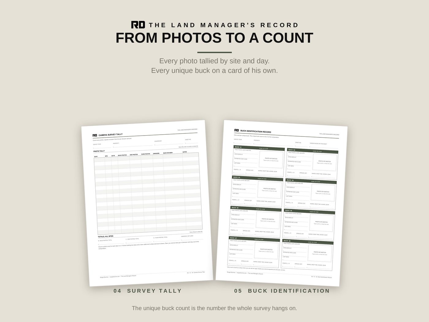 Camera survey setup and tally, totals carried by line letter