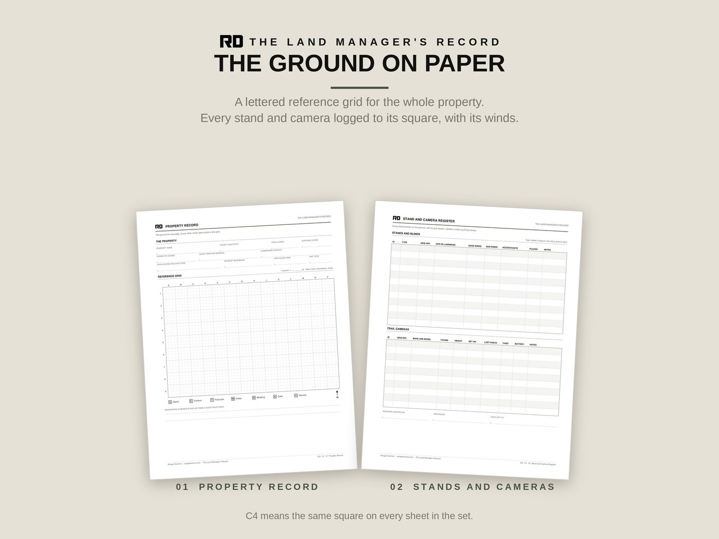 Property record with a lettered grid used on every sheet