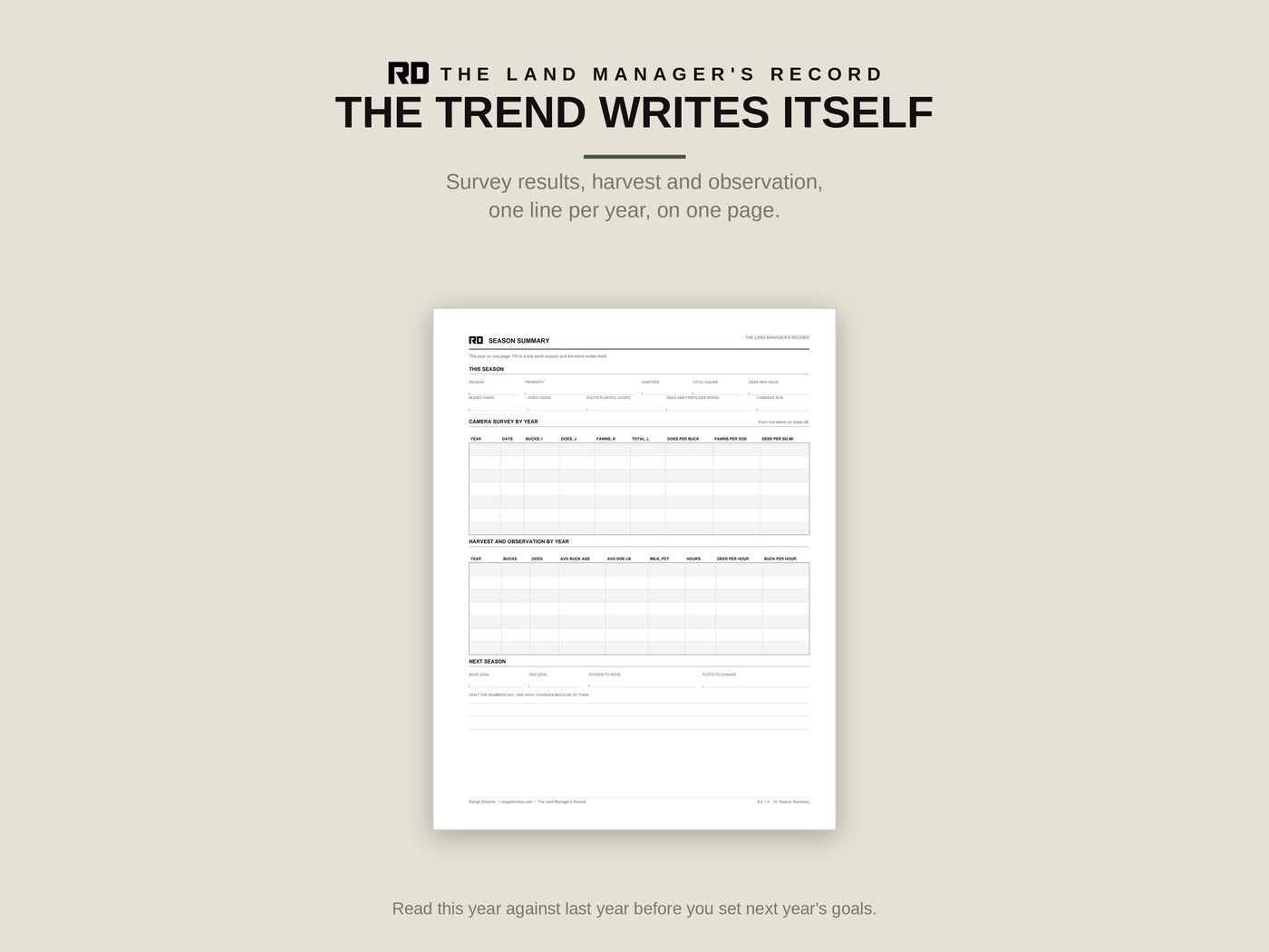 Season Summary: the year on one page, with the trend beside it