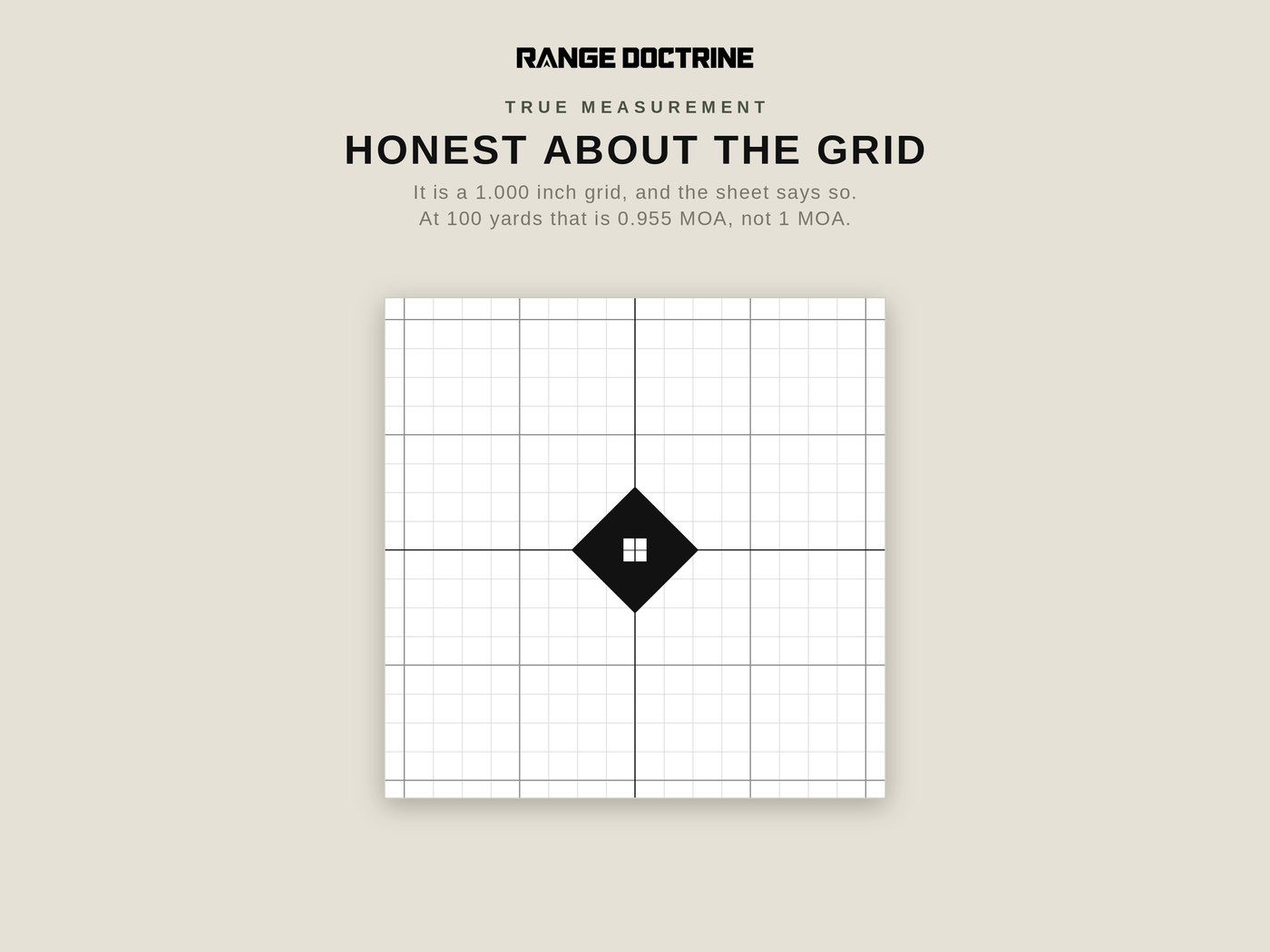 A true 1.000 inch grid, and the sheet says so