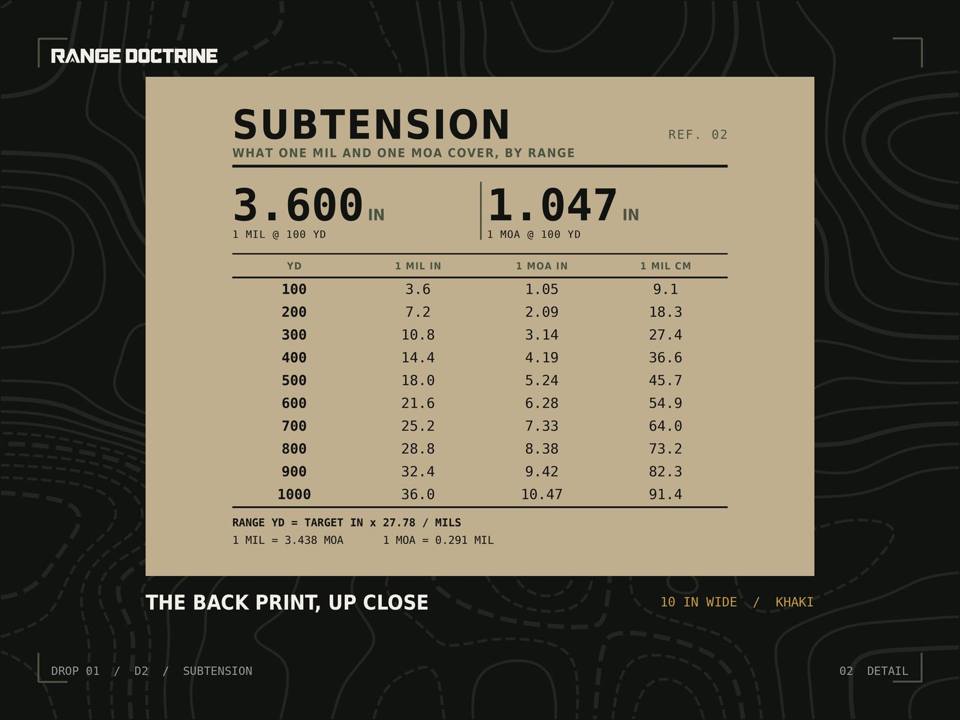 Back print detail: the subtension table