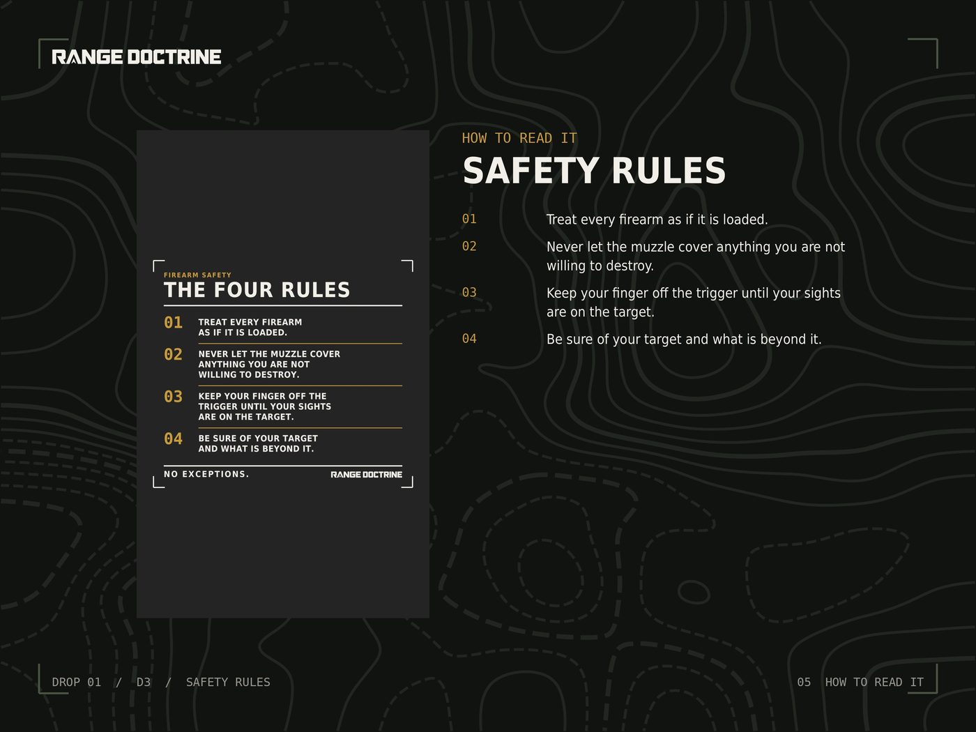 The four rules, in full