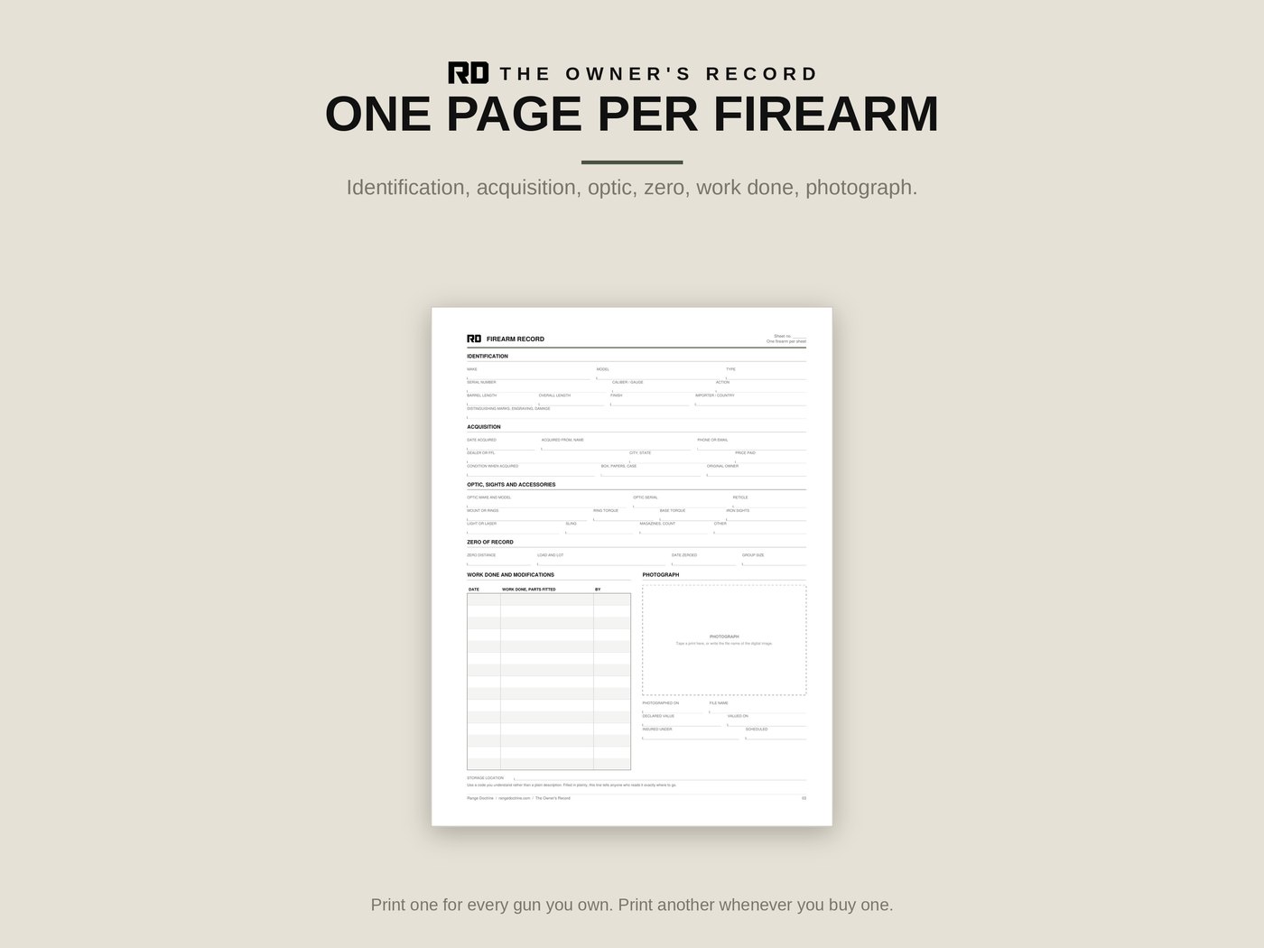 Firearm record: one full page per gun, identification through photograph