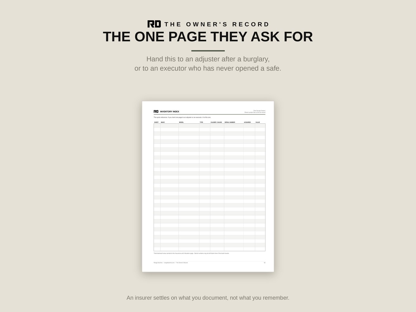 Inventory index: the one page an adjuster or an executor asks for